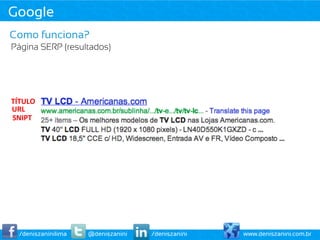 Google
Como funciona?
Página SERP (resultados)




TÍTULO	
  
URL	
  
SNIPT	
  




   /deniszaninilima   @deniszanini   /deniszanini   www.deniszanini.com.br
 