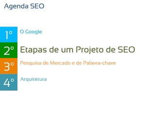 Agenda SEO



1º   O Google



2º   Etapas de um Projeto de SEO
     Pesquisa de Mercado e de Palavra-chave
3º
     Arquitetura
4º
 