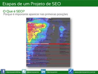 Etapas de um Projeto de SEO
O Que é SEO?
Porque é importante aparecer nas primeiras posições




 /deniszaninilima   @deniszanini   /deniszanini       www.deniszanini.com.br
 