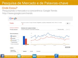 Pesquisa de Mercado e de Palavras-chave
Onde Estou?
Pesquisando o mercado e a concorrência: Google Trends
http://www.google.com/trends




  /deniszaninilima   @deniszanini   /deniszanini        www.deniszanini.com.br
 