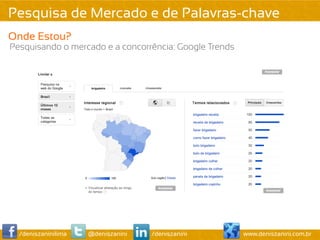 Pesquisa de Mercado e de Palavras-chave
Onde Estou?
Pesquisando o mercado e a concorrência: Google Trends




  /deniszaninilima   @deniszanini   /deniszanini        www.deniszanini.com.br
 