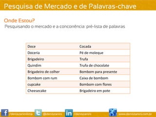 Pesquisa de Mercado e de Palavras-chave
Onde Estou?
Pesquisando o mercado e a concorrência: pré-lista de palavras



              Doce	
                              Cocada	
  
              Doceria	
                           Pé	
  de	
  moleque	
  
              Brigadeiro	
                        Trufa	
  
              Quindim	
                           Trufa	
  de	
  chocolate	
  
              Brigadeiro	
  de	
  colher	
        Bombom	
  para	
  presente	
  
              Bombom	
  com	
  rum	
              Caixa	
  de	
  bombom	
  
              cupcake	
                           Bombom	
  com	
  ﬂores	
  
              Cheesecake	
                        Brigadeiro	
  em	
  pote	
  




  /deniszaninilima          @deniszanini       /deniszanini                        www.deniszanini.com.br
 