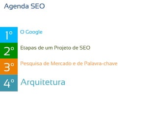 Agenda SEO



1º   O Google



2º   Etapas de um Projeto de SEO


     Pesquisa de Mercado e de Palavra-chave
3º
4º   Arquitetura
 