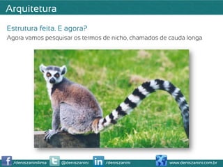 Arquitetura
Estrutura feita. E agora?
Agora vamos pesquisar os termos de nicho, chamados de cauda longa




  /deniszaninilima   @deniszanini   /deniszanini      www.deniszanini.com.br
 