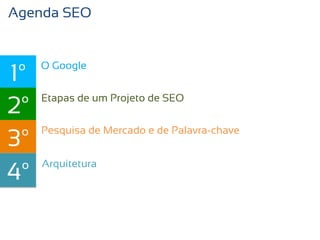 Agenda SEO



1º   O Google



2º   Etapas de um Projeto de SEO


     Pesquisa de Mercado e de Palavra-chave
3º
     Arquitetura
4º
 
