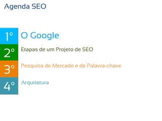 Agenda SEO



1º   O Google

2º   Etapas de um Projeto de SEO


     Pesquisa de Mercado e de Palavra-chave
3º
     Arquitetura
4º
 