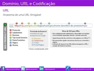 Domínio, URL e Codiﬁcação
URL
Anatomia de uma URL Amigável




 /deniszaninilima   @deniszanini   /deniszanini   www.deniszanini.com.br
 