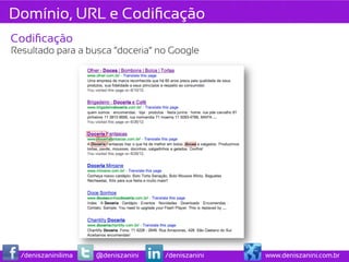 Domínio, URL e Codiﬁcação
Codiﬁcação
Resultado para a busca “doceria” no Google




  /deniszaninilima   @deniszanini   /deniszanini   www.deniszanini.com.br
 