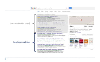 Links patrocinados (pago)
Resultados orgânicos
 