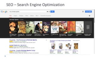 SEO – Search Engine Optimization
 