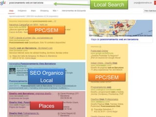 Adrenalina.es
Jorge González
@kokebcnMarketing Online Conversion
PPC/SEM
PPC/SEM
SEO Organico
Local
Places
Local Search
 