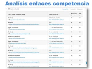 Analísis enlaces competencia
 