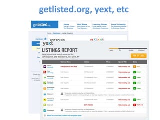 getlisted.org, yext, etc
 