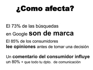 ¿Como afecta?
El 85% de los consumidores
lee opiniones antes de tomar una decisión
Un comentario del consumidor influye
un 80% + que todo tu dpto. de comunicación
El 73% de las búsquedas
en Google son de marca
 