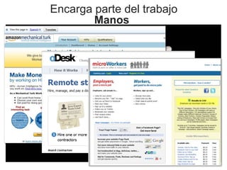 Encarga parte del trabajo
Manos
 