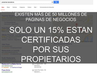 EXISTEN MÁS DE 50 MILLONES DE
PAGINAS DE NEGOCIOS
SOLO UN 15% ESTAN
CERTIFICADAS
POR SUS
PROPIETARIOS
 