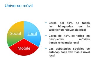 Universo móvil
Local
Mobile
Social
 Cerca del 40% de todas
las búsquedas en la
Web tienen relevancia local
 Cerca del 45% de todas las
búsquedas móviles
tienen relevancia local
 Las estrategias sociales se
enfocan cada vez más a nivel
local
 