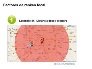 Distancia desde el centroLocalización
Factores de rankeo local
 
