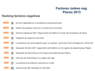 Factores rankeo neg.
Places 2013
 