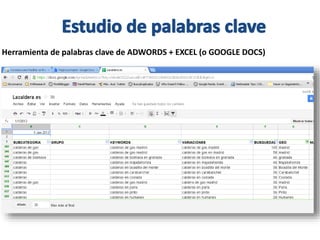 Herramienta de palabras clave de ADWORDS + EXCEL (o GOOGLE DOCS)
 