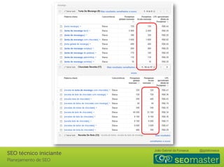 João Gabriel da Fonseca @jgdafonseca
 