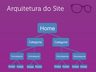 Home
Categoria Categoria
Subcategoria Subcategoria Subcategorias
ProdutoProdutoProduto Produto Produto Produto Produto Produto
Subcategorias
 