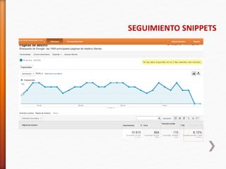 SEGUIMIENTO SNIPPETS
 