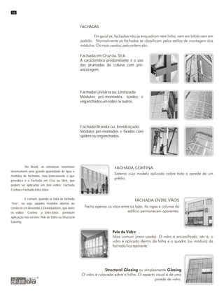 Fachada em Cruz ou, Stck
A característica predominante é o uso
das prumadas de coluna com pré-
ancoragem.
Fachada Unitária ou, Unitizada
Módulos pré-montados, içados e
enganchados um sobre os outros.
Fachada Branda ou, Envidraçado
Módulos pré-montados e fixados com
spiders ou enganchados.
FACHADAS
FACHADA CORTINA
FACHADA ENTRE VÃOS
No Brasil, as extrusoras sistemistas
desenvolvem uma grande quantidade de tipos e
modelos de fachadas, mas basicamente o que
prevalece é a Fachada em Cruz ou Stick, que
podem ser aplicadas em dois estilos: Fachada
Cortina e Fachada Entre-Vãos.
É comum, quando se trata de fachada
“free”, ou seja, aqueles modelos abertos ao
comércio em Revendas e Distribuidores, que tanto
os estilos Cortina e Entre-Vãos permitem
aplicação nas versões: Pele de Vidro ou Structural
Glazing.
06
 