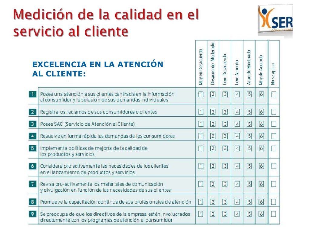 Curso servicio y atencion al cliente basado en valores EVALUAR