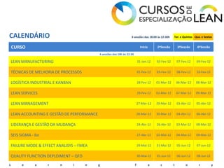 CALENDÁRIO                                                            4 sessões das 18:00 às 22:30h       Ter. e Quintas Qua. e Sextas


    CURSO                                                                        Início       2ªSessão        3ªSessão     4ªSessão

                                              4 sessões das 18h às 22:30

    LEAN MANUFACTURING                                                         31-Jan-12      02-Fev-12       07-Fev-12   09-Fev-12


    TÉCNICAS DE MELHORIA DE PROCESSOS                                          01-Fev-12      03-Fev-12       08-Fev-12   10-Fev-12


    LOGÍSTICA INDUSTRIAL E KANBAN                                              28-Fev-12      01-Mar-12       06-Mar-12   08-Mar-12


    LEAN SERVICES                                                              29-Fev-12      02-Mar-12       07-Mar-12   09-Mar-12


    LEAN MANAGEMENT                                                        27-Mar-12          29-Mar-12       03-Abr-12   05-Abr-12


    LEAN ACCOUNTING E GESTÃO DE PERFORMANCE                                28-Mar-12          30-Mar-12       04-Abr-12   06-Abr-12


    LIDERANÇA E GESTÃO DA MUDANÇA                                              24-Abr-12      26-Abr-12       03-Mai-12   08-Mai-12


    SEIS SIGMA - 6σ                                                            27-Abr-12      02-Mai-12       04-Mai-12   09-Mai-12


    FAILURE MODE & EFFECT ANALISYS – FMEA                                      29-Mai-12      31-Mai-12       05-Jun-12   07-Jun-12


    QUALITY FUNCTION DEPLOIMENT – QFD                                          30-Mai-12      01-Jun-12       06-Jun-12   08-Jun-12

L        e      a     r    n        i   n     g                            F              a     c         t        o        r         y
 