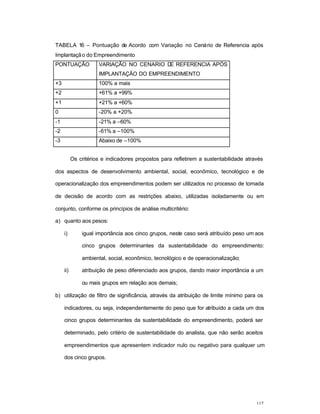 117
TABELA 16 – Pontuação de Acordo com Variação no Cenário de Referencia após
Implantação do Empreendimento
PONTUAÇÃO VARIAÇÃO NO CENARIO DE REFERENCIA APÓS
IMPLANTAÇÃO DO EMPREENDIMENTO
+3 100% a mais
+2 +61% a +99%
+1 +21% a +60%
0 -20% a +20%
-1 -21% a –60%
-2 -61% a –100%
-3 Abaixo de –100%
Os critérios e indicadores propostos para refletirem a sustentabilidade através
dos aspectos de desenvolvimento ambiental, social, econômico, tecnológico e de
operacionalização dos empreendimentos podem ser utilizados no processo de tomada
de decisão de acordo com as restrições abaixo, utilizadas isoladamente ou em
conjunto, conforme os princípios de análise multicritério:
a) quanto aos pesos:
i) igual importância aos cinco grupos, neste caso será atribuído peso um aos
cinco grupos determinantes da sustentabilidade do empreendimento:
ambiental, social, econômico, tecnológico e de operacionalização;
ii) atribuição de peso diferenciado aos grupos, dando maior importância a um
ou mais grupos em relação aos demais;
b) utilização de filtro de significância, através da atribuição de limite mínimo para os
indicadores, ou seja, independentemente do peso que for atribuído a cada um dos
cinco grupos determinantes da sustentabilidade do empreendimento, poderá ser
determinado, pelo critério de sustentabilidade do analista, que não serão aceitos
empreendimentos que apresentem indicador nulo ou negativo para qualquer um
dos cinco grupos.
 