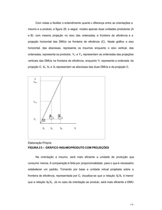 128
Com vistas a facilitar o entendimento quanto à diferença entre as orientações a
insumo e a produto, a figura 25, a seguir, mostra apenas duas unidades produtoras (A
e B) com mesma projeção no eixo das ordenadas, a fronteira de eficiência e a
projeção horizontal das DMUs na fronteira de eficiência (C). Neste gráfico o eixo
horizontal, das abscissas, representa os insumos enquanto o eixo vertical, das
ordenadas, representa os produtos. Yb* e Ya* representam as ordenadas das projeções
verticais das DMUs na fronteira de eficiência, enquanto Yc representa a ordenada da
projeção C. Xa, Xb e Xc representam as abscissas das duas DMUs e da projeção C.
Elaboração Própria
FIGURA 25 – GRÁFICO INSUMO-PRODUTO COM PROJEÇÕES
Na orientação a insumo, será mais eficiente a unidade de produção que
consumir menos. A comparação é feita por proporcionalidade, para o que é necessário
estabelecer um padrão. Tomando por base a unidade virtual projetada sobre a
fronteira de eficiência, representada por C, visualiza-se que a relação XA/XC é menor
que a relação XB/XC. Já no caso da orientação ao produto, será mais eficiente a DMU
Xc Xa Xb X
Y
YB*
YA*
YC
 
