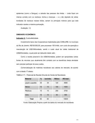 135
epidemias (como a Dengue), e retirada das pessoas dos lixões – onde ficam em
intenso contato com os resíduos, bichos e doenças – e o não depósito de várias
toneladas de resíduos nesses lixões, seriam os principais motivos para que este
indicador receba a máxima pontuação.
Avaliação: +3.
DIMENSÃO ECONÔMICA
Indicador 5: Custo-efetividade
Investimento típico das Cooperativas implantadas pela COMLURB, no município
do Rio de Janeiro: R$100.000,00, para processar 100 t/mês, com custo de operação e
manutenção de US$108/tonelada, sendo o custo atual da coleta tradicional de
US$20/tonelada, o qual pode ser deduzido deste valor.
Como a receita possível é de US$43/tonelada, podem ser apropriadas outras
fontes de recursos que atualmente têm contado com os benefícios desta atividade
sem precisar participar de seus custos.
Comercialização de materiais recicláveis aos valores de mercado, de acordo
com a tabela 17 abaixo:
TABELA 17 – Potencial de Receita Oriunda da Venda de Recicláveis
Material % ton/mês R$/ton R$ total
papel e papelão 39 39 120 4680
Metais 15 15 100 1500
Plásticos 15 15 250 3750
Vidro 15 15 60 900
Total 84 84 - 10830
Fonte: Elaboração Própria a partir de dados do mercado de recicláveis
 