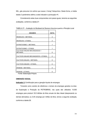 180
NOx, gás precursor do ozônio que causa o “smog” fotoquímico. Desta forma, a média
destes 3 parâmetros definiu a este indicador a pontuação +1.
Considerando estas duas componentes com pesos iguais, teremos as seguintes
avaliações, conforme a tabela 27:
TABELA 27 – Avaliação do Biodiesel de Diversos Insumos quanto a Poluição Local
INSUMOS NOTA
RESÍDUOS + METANOL 2
RESÍDUOS + ETANOL 2
EXTRATIVISMO + METANOL 1
EXTRATIVISMO + ETANOL 1
CULTIVOS ANUAIS MECANIZADOS +
METANOL 0
CULTIVOS ANUAIS MECANIZADOS + ETANOL 0
CULTIVOS ANUAIS + METANOL 0
CULTIVOS ANUAIS + ETANOL 0
PERENE + METANOL 0
PERENE + ETANOL 0
Fonte: Elaboração Própria
DIMENSÃO SOCIAL
Indicador 3: Contribuição para a geração líquida de empregos
Tomando como cenário de referência o número de empregos gerados na área
de Exploração e Produção da PETROBRAS, nas quais são utilizados 15.000
empregos para produzir 33,5 bilhões de litros anuais de óleo diesel (desprezando os
demais derivados), ou 0,45 emprego por milhão de litros, temos a seguinte avaliação,
conforme a tabela 28:
 