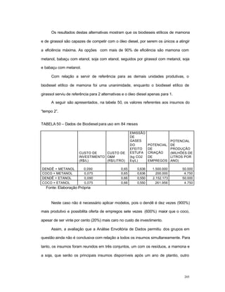205
Os resultados destas alternativas mostram que os biodieseis etílicos de mamona
e de girassol são capazes de competir com o óleo diesel, por serem os únicos a atingir
a eficiência máxima. As opções com mais de 90% de eficiência são mamona com
metanol, babaçu com etanol, soja com etanol, seguidos por girassol com metanol, soja
e babaçu com metanol.
Com relação a servir de referência para as demais unidades produtivas, o
biodiesel etílico de mamona foi uma unanimidade, enquanto o biodiesel etílico de
girassol serviu de referência para 2 alternativas e o óleo diesel apenas para 1.
A seguir são apresentados, na tabela 50, os valores referentes aos insumos do
“tempo 2”.
TABELA 50 – Dados de Biodiesel para uso em 84 meses
CUSTO DE
INVESTIMENTO
(R$/L)
CUSTO DE
O&M
(R$/LITRO)
EMISSÃO
DE
GASES
DO
EFEITO
ESTUFA
(kg CO2
Eq/L)
POTENCIAL
DE
CRIAÇÃO
DE
EMPREGOS
POTENCIAL
DE
PRODUÇÃO
(MILHÕES DE
LITROS POR
ANO)
DENDÊ + METANOL 0,090 0,65 0,636 1.500.000 50.000
COCO + METANOL 0,075 0,65 0,636 200.000 4.750
DENDÊ + ETANOL 0,090 0,66 0,550 2.152.173 50.000
COCO + ETANOL 0,075 0,66 0,550 261.956 4.750
Fonte: Elaboração Própria
Neste caso não é necessário aplicar modelos, pois o dendê é dez vezes (900%)
mais produtivo e possibilita oferta de empregos sete vezes (600%) maior que o coco,
apesar de ser vinte por cento (20%) mais caro no custo de investimento.
Assim, a avaliação que a Análise Envoltória de Dados permitiu dos grupos em
questão ainda não é conclusiva com relação a todos os insumos simultaneamente. Para
tanto, os insumos foram reunidos em três conjuntos, um com os resíduos, a mamona e
a soja, que serão os principais insumos disponíveis após um ano de plantio, outro
 