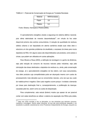 19
TABELA 1 - Potencial de Conservação de Energia por Tonelada Reciclada
Material MWh/tonelada
Papel 3,5
Plástico 5,3
Fonte: Oliveira, Henriques e Pereira (2002).
O aproveitamento energético amplia a segurança do sistema elétrico nacional,
pois oferta eletricidade de maneira descentralizada
13
, em virtude do lixo estar
disponível próximo dos centros consumidores. A redução da quantidade de resíduos
sólidos urbanos a ser depositada em aterros sanitários amplia suas vidas úteis e
soluciona um dos grandes problemas da atualidade, a escassez de áreas para novos
depósitos de RSU. Em alguns casos são disponibilizados sub-produtos, como adubo e
cinzas, que podem ser utilizados em outras aplicações.
Para Oliveira e Rosa (2003), a definição de reciclagem é o ganho de eficiência,
seja pela redução de consumo de recursos naturais pelas indústrias, seja pela
otimização das áreas destinadas a depósitos de resíduos ou, ainda, pela conservação
de energia. Já o aproveitamento energético do lixo (idem), com seus sub-produtos,
visa obter produtos cuja competitividade pode ser alcançada mesmo com custos de
processamento mais elevados que os concorrentes naturais, uma vez que seu custo
de matéria-prima é negativo. Este custo negativo ocorre porque é evitada a demanda
por áreas para destinação final e, conseqüentemente, a proliferação de doenças
causadas pelo lixo, assim como os custos de despoluição.
Para complementar, este estudo (ibidem) mostra que apesar de ser possível
contar com estes benefícios ao utilizar o sistema de separação dos RSUs pós-coleta,
13
Seja nas UTEs movidas a lixo ou derivados, ou nas industrias que reduzem consumo
mediante a reciclagem. Dentre estas industrias, as que são auto-produtoras passarão a ter
excedente e poderão caracterizar-se como Produtoras Independentes de Energia, enquanto as
 