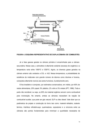 34
FIGURA 4. ESQUEMA REPRESENTATIVO DE DUPLACÂMARA DE COMBUSTÃO.
Já a fase gasosa gerada na câmara primária é encaminhada para a câmara
secundária. Nesse caso, a atmosfera é altamente oxidante (excesso de oxigênio) e a
temperatura varia entre 1000ºC e 1250ºC. Agora, os diversos gases gerados na
câmara anterior são oxidados a CO2 e H2O. Nessa temperatura, a probabilidade de
existência de moléculas com grande número de átomos como dioxinas e furanos,
compostos altamente nocivos aos seres humanos, é praticamente zero.
O lixo brasileiro é composto, por estimativa conservadora, em média, por 65% de
restos alimentares, 25% papel, 5% plástico, 2% vidro e 3% metais (IPT, 1998). Toda a
parte não reciclável, ou seja, os 65% de material orgânico servem como combustível
para incineração. No entanto, ambas as câmaras necessitam de injeção de
combustível auxiliar, que pode ser gás natural, GLP ou óleo diesel. Vale dizer que os
parâmetros de projeto e construção do forno tais como: material refratário, isolante
térmico, interface refratário-aço, queimadores, sopradores e a sincronia entre as
câmaras são pontos fundamentais para minimizar a quantidade necessária de
 