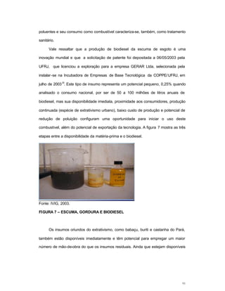 51
poluentes e seu consumo como combustível caracteriza-se, também, como tratamento
sanitário.
Vale ressaltar que a produção de biodiesel da escuma de esgoto é uma
inovação mundial e que a solicitação de patente foi depositada a 06/05/2003 pela
UFRJ, que licenciou a exploração para a empresa GERAR Ltda, selecionada pela
instalar-se na Incubadora de Empresas de Base Tecnológica da COPPE/UFRJ, em
julho de 2003
20
. Este tipo de insumo representa um potencial pequeno, 0,25% quando
analisado o consumo nacional, por ser de 50 a 100 milhões de litros anuais de
biodiesel, mas sua disponibilidade imediata, proximidade aos consumidores, produção
continuada (espécie de extrativismo urbano), baixo custo de produção e potencial de
redução de poluição configuram uma oportunidade para iniciar o uso deste
combustível, além do potencial de exportação da tecnologia. A figura 7 mostra as três
etapas entre a disponibilidade da matéria-prima e o biodiesel.
Fonte: IVIG, 2003.
FIGURA 7 – ESCUMA, GORDURA E BIODIESEL
Os insumos oriundos do extrativismo, como babaçu, buriti e castanha do Pará,
também estão disponíveis imediatamente e têm potencial para empregar um maior
número de mão-de-obra do que os insumos residuais. Ainda que estejam disponíveis
 