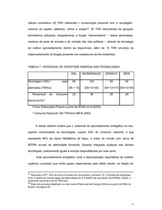 72
cálculo considerou 55 TWh referentes à conservação possível com a reciclagem
máxima de papéis, plásticos, vidros e metais32
, 52 TWh decorrentes da geração
termelétrica utilizando, integralmente, a fração “não-reciclável” – restos alimentares,
resíduos de poda de árvores e de varrição das vias públicas – através da tecnologia
de melhor aproveitamento dentre as disponíveis, além de 13 TWh oriundos do
reaproveitamento do biogás presente nos vazadouros de lixo existentes.
TABELA 7 - POTENCIAL DE OFERTADE ENERGIA DAS TECNOLOGIAS
GDL INCINERAÇAO DRANCO BEM
Reciclagem+GDL+ cada
alternativa (TWh/a)
68
(55 + 13)
120
(55+13+55)
85
(55+13+17)
92
(55+13+24)
Percentual do Consumo
Nacional (%)*
20 36 26 28
Fonte: Elaboração Própria a partir de ROSA et al (2003).
* Consumo Nacional: 330 TWh/ano (BEN, 2003)
A tabela anterior mostra que o potencial de aproveitamento energético do lixo,
quando consorciadas as tecnologias, supera 20% do consumo nacional, o que
representa 65% da Usina Hidrelétrica de Itaipu, a maior do mundo com cerca de
90TWh anuais de eletricidade fornecida. Quando integrada qualquer das demais
tecnologias, praticamente iguala a energia disponibilizada por esta usina.
Este aproveitamento energético evita a decomposição espontânea da matéria
orgânica, processo que emite gases responsáveis pelo efeito estufa, na fração de
31
Segundo o IPT, 35% do lixo é formado por recicláveis, portanto 15,7 milhões de toneladas.
Com a média de conservação de eletricidade de 3,5 MWh/t de reciclável (OLIVEIRA, 2000), o
potencial nacional é de 55 TWh/ano.
32
Este cal culo esta detalhado no item sobre Potencial de Energia Elétrica a partir de RSU no
Brasil, na pagina 53.
 