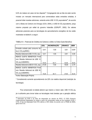 73
6,5% de metano em peso do lixo disposto
33
. Congregando isto ao fato de estar sendo
iniciado um mercado internacional para comercializar estas emissões evitadas, é
possível obter receitas adicionais, variando entre US$ 1/t CO2 equivalente
34
, de acordo
com a Bolsa de Carbono de Chicago (CCX, 2004), e US$ 5/t CO2 equivalente, preço
máximo proposto por edital do governo holandês (CERUPT, 2002). Os valores
adicionais possíveis para as tecnologias de aproveitamento energético de lixo estão
mostradas na tabela 8, a seguir:
TABELA 8 – Potencial de Créditos de Carbono e efeito no Índice Custo-Beneficio
GDL INCINERAÇÃO DRANCO BEM
Emissão evitada pelo consumo do
lixo (t CO2 eq/MWh)
5,41 1,50 3,61 0,55*
Receita Adicional (US$ 1/t CO2 eq) 5,41 1,50 3,61 0,55
INDICE CUSTO BENEFICIO Final
com Receita Adicional de US$ 1/t
CO2 eq (US$/MWh) 40,93 42,11 42,09 28,54
Receita Adicional (US$ 5/ t CO2 eq) 27,05 7,50 18,05 2,75
INDICE CUSTO BENEFICIO Final
com Receita Adicional de US$ 5/t
CO2 eq (US$/MWh)
19,29 36,11 27,65 26,34
Fonte: Elaboração Própria.
* Considerando somente aproveitamento de 20% da matéria disponível (restrição da
tecnologia)
Fica comprovado na tabela anterior que mesmo o menor valor, US$ 1/t CO2 eq,
já é suficiente para tornar todas as tecnologias mais baratas que a geração elétrica
33
Aplicação do COD e do fator de disposição ao calculo do IPCC. O COD (Carbono
Organicamente Degradado) foi obtido a partir da composição media do lixo brasileiro (COD =
0,16). O tipo de disposição final (70% aterros e 30% lixões, de acordo com a PNSB de 2000),
gerou fa tor 0,8.
 