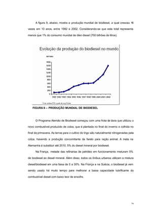 79
A figura 9, abaixo, mostra a produção mundial de biodiesel, a qual cresceu 16
vezes em 10 anos, entre 1992 e 2002. Considerando-se que este total representa
menos que 1% do consumo mundial de óleo diesel (750 bilhões de litros).
FIGURA 9 – PRODUÇÃO MUNDIAL DE BIODIESEL
O Programa Alemão de Biodiesel começou com uma frota de táxis que utilizou o
novo combustível produzido de colza, que é plantada no final do inverno e colhida no
final da primavera. As terras para o cultivo do trigo são naturalmente nitrogenadas pela
colza, havendo a produção concomitante de farelo para ração animal. A meta na
Alemanha é substituir até 2010, 5% do diesel mineral por biodiesel.
Na França, metade das refinarias de petróleo em funcionamento misturam 5%
de biodiesel ao diesel mineral. Além disso, todos os ônibus urbanos utilizam a mistura
diesel/biodiesel em uma faixa de 5 a 30%. Na França e na Suécia, o biodiesel já vem
sendo usado há muito tempo para melhorar a baixa capacidade lubrificante do
combustível diesel com baixo teor de enxofre.
 