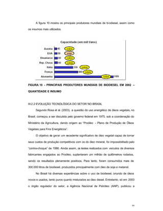 80
A figura 10 mostra os principais produtores mundiais de biodiesel, assim como
os insumos mais utilizados.
FIGURA 10 - PRINCIPAIS PRODUTORES MUNDIAIS DE BIODIESEL EM 2002 –
QUANTIDADE E INSUMO
III.2.2 EVOLUÇÃO TECNOLÓGICA DO SETOR NO BRASIL
Segundo Rosa et al. (2003), a questão do uso energético de óleos vegetais, no
Brasil, começou a ser discutida pelo governo federal em 1975, sob a coordenação do
Ministério da Agricultura, dando origem ao “Proóleo - Plano de Produção de Óleos
Vegetais para Fins Energéticos”.
O objetivo de gerar um excedente significativo de óleo vegetal capaz de tornar
seus custos de produção competitivos com os do óleo mineral, foi impossibilitado pelo
“contra-choque” de 1986. Ainda assim, os testes realizados com veículos de diversos
fabricantes engajados ao Proóleo, suplantaram um milhão de quilômetros rodados,
sendo os resultados plenamente positivos. Para tanto, foram consumidos mais de
300.000 litros de biodiesel, produzidos principalmente com óleo de soja e metanol.
No Brasil há diversas experiências sobre o uso de biodiesel, oriundo de óleos
novos e usados, tanto puros quanto misturados ao óleo diesel. Entretanto, só em 2003
o órgão regulador do setor, a Agência Nacional de Petróleo (ANP), publicou a
 