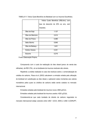 87
TABELA 11: Índice Custo-Benefício do Biodiesel com os Insumos Escolhidos.
Índice Custo Benefício (R$/Litro), com
taxa de desconto de 20% ao ano, sem
impostos.
Óleo de Soja 1,137
Óleo de Mamona 2,414
Óleo de Fritura 0,486
Sebo Bovino 0,646
Óleo de Babaçu 1,401
Ácidos Graxos 0,341
Escuma 0,216
Fonte: Elaboração Própria.
Comparando com o custo de realização do óleo diesel (preco de venda das
refinarias), de R$ 0,75/L, só os biodieseis de insumos residuais são viáveis.
Repetindo a análise realizada no caso dos resíduos sobre a comercialização de
créditos de carbono, Rosa et al. (2003) calcularam a emissão evitada pela utilização
do biodiesel em substituição ao óleo diesel, e aplicaram estes montantes aos valores
monetários pelos quais os créditos de carbono estão sendo cotados no mercado
internacional.
Emissões evitadas pelo biodiesel de insumos novos: 2600 gCO2/L
Emissões evitadas pelo biodiesel de insumos usados: 4232 gCO2/L
Considerando-se que cada tonelada de dióxido de carbono negociada no
mercado internacional esteja variando entre US$ 1 (CCX, 2004) e US$ 5 (CERUPT,
 