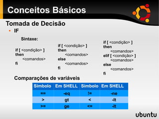 Conceitos Básicos
 IF
Sintaxe:
Comparações de variáveis
Tomada de Decisão
Símbolo Em SHELL Símbolo Em SHELL
== -eq != -ne
> gt < -lt
>= ge <= -lt
if [ <condição> ]
then
<comandos>
elif [ <condição> ]
<comandos>
else
<comandos>
fi
if [ <condição> ]
then
<comandos>
else
<comandos>
fi
if [ <condição> ]
then
<comandos>
fi
 