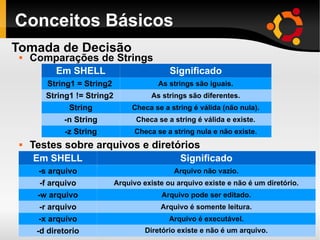 Conceitos Básicos
 Comparações de Strings
 Testes sobre arquivos e diretórios
Tomada de Decisão
Em SHELL Significado
String1 = String2 As strings são iguais.
String1 != String2 As strings são diferentes.
String Checa se a string é válida (não nula).
-n String Checa se a string é válida e existe.
-z String Checa se a string nula e não existe.
Em SHELL Significado
-s arquivo Arquivo não vazio.
-f arquivo Arquivo existe ou arquivo existe e não é um diretório.
-w arquivo Arquivo pode ser editado.
-r arquivo Arquivo é somente leitura.
-x arquivo Arquivo é executável.
-d diretorio Diretório existe e não é um arquivo.
 