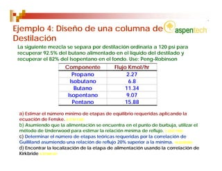 Ejemplo 4: Diseño de una columna de
Destilación
 La siguiente mezcla se separa por destilación ordinaria a 120 psi para
 recuperar 92.5% del butano alimentado en el líquido del destilado y
 recuperar el 82% del Isopentano en el fondo. Use: Peng-Robinson
                     Componente            Flujo Kmol/hr
                        Propano                 2.27
                       Isobutano                 6.8
                         Butano                11.34
                      Isopentano                9.07
                        Pentano                15.88

 a) Estimar el número mínimo de etapas de equilibrio requeridas aplicando la
 ecuación de Fenske. 6.37911305
 b) Asumiendo que la alimentación se encuentra en el punto de burbuja, utilizar el
 método de Underwood para estimar la relación mínima de reflujo. 1.09371566
 c) Determinar el número de etapas teóricas requeridas por la correlación de
 Guilliland asumiendo una relación de reflujo 20% superior a la mínima. 14.0239204
 d) Encontrar la localización de la etapa de alimentación usando la correlación de
 Kirkbride 6.57944101
 