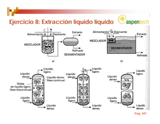 Ejercicio 8: Extracción liquido liquido




                                          Pag. 347
 