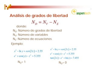Análisis de grados de libertad
                    N D = NV − N E
   donde:
 ND: Número de grados de libertad
 NV: Número de variables
 NE: Número de ecuaciones
Ejemplo:
                                   x 3 − ln y + sen ( 3 z ) = 2.55
  x 3 − ln y + sen ( 3z ) = 2.55
                                   e x + cos( y ) − z 2 = 5.355
  e x + cos( y ) − z 2 = 5.355
                                   tan ( 2 x ) − e y + ln( z ) = 7.455
     ND= 1                                   ND= 0
 