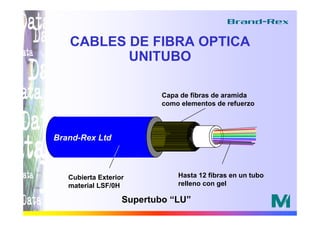 Curso Cableado Estructurado Fibra óptica | PDF