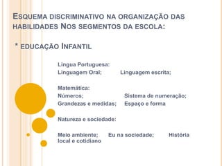 Desenvolvimento de competências individuais e coletivas para uma prática cidadã responsável.“ O papel essencial da escola é oferecer ao educador ferramentas para dominar a vida e compreender o mundo”